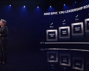 اطلاعات پردازنده‌های جدید شرکت AMD با نام‌های Genoa و Bergamo منتشر شد